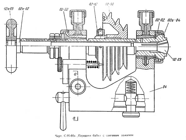 С-95 Передня бабка токарного верстата
